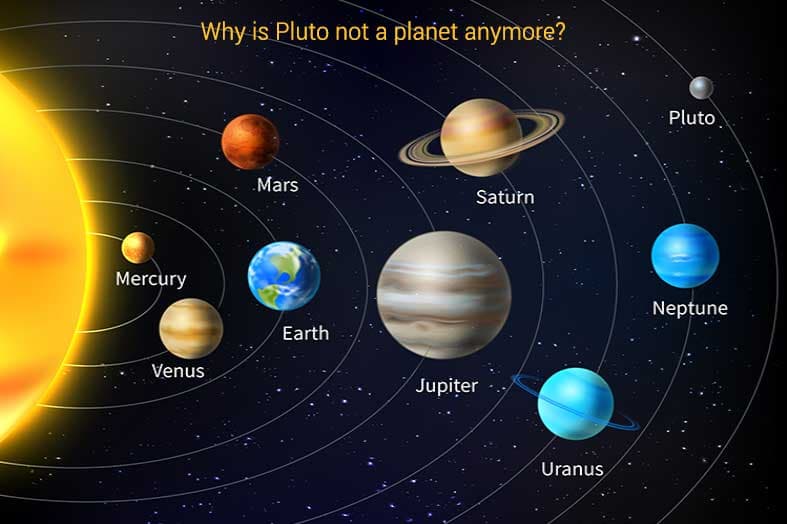 Why Is Pluto Not a Planet Anymore by NASA?